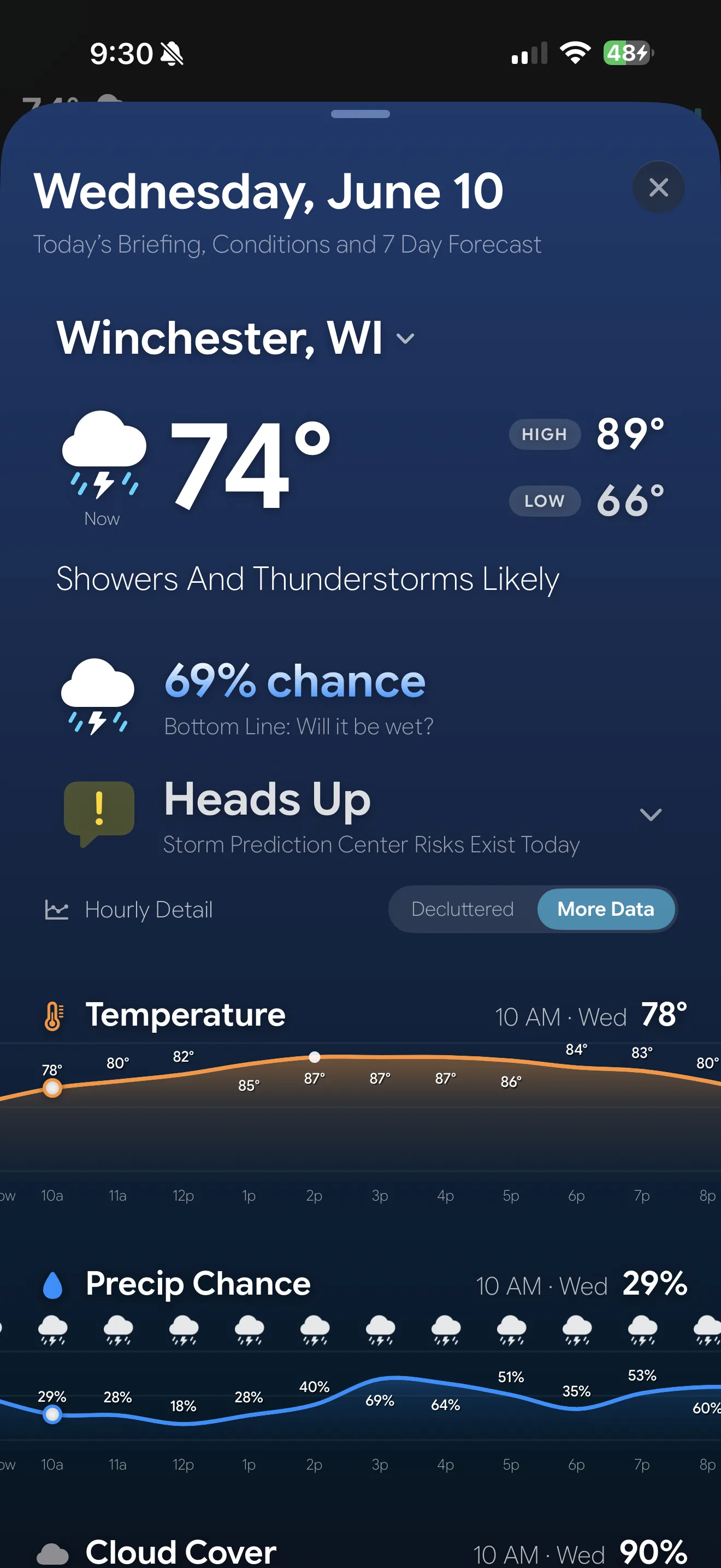 MesoSky daily briefing sheet: today's date, current conditions with high and low, a 12-hour rain verdict, an SPC heads-up banner, and synchronized hourly temperature and precip-chance charts