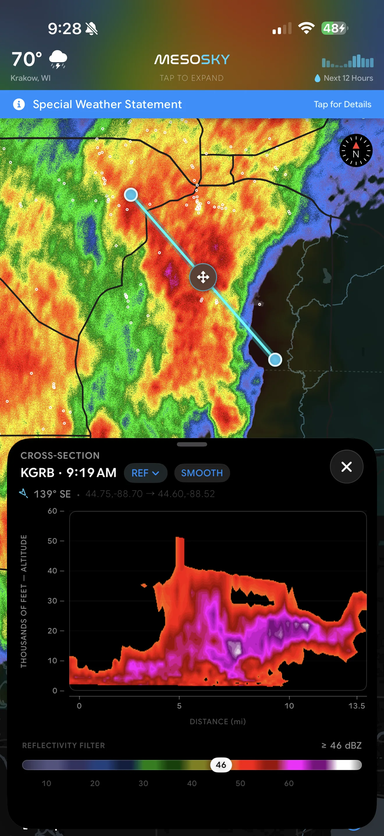 MesoSky Cross-Section tool: a line drawn across a storm on the radar map opens a vertical reflectivity curtain with an altitude axis to 50,000 feet, a distance axis, and a dBZ filter